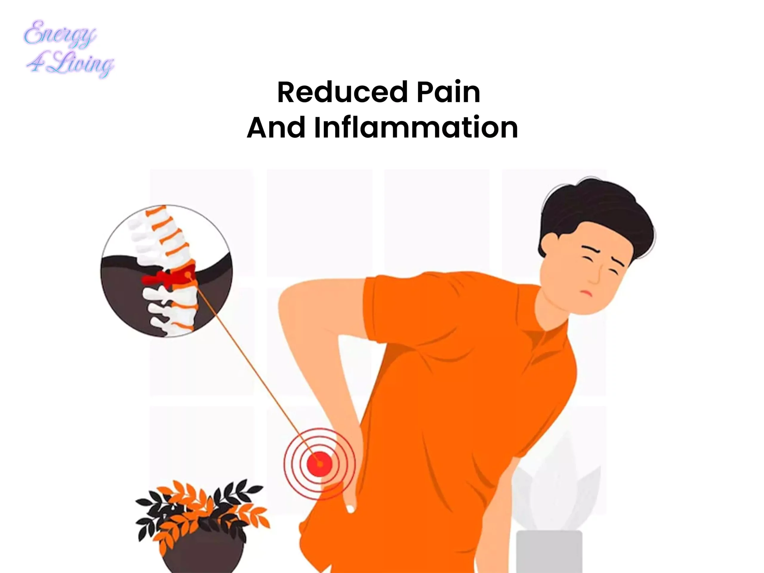 Reduced Pain And Inflammation