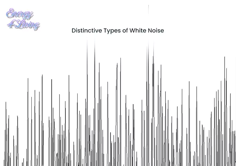 Distinctive Types of White Noise